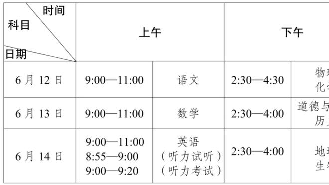 文图拉谈争议换人：换上德罗西而非因西涅？这是史上最大谎言之一